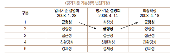 7850fb3db8c872f4228a6843299f2a68_1710477089_9677.png 7850fb3db8c872f4228a6843299f2a68_1710477089_9677.png