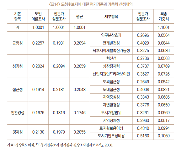7850fb3db8c872f4228a6843299f2a68_1710478376_5455.png 7850fb3db8c872f4228a6843299f2a68_1710478376_5455.png